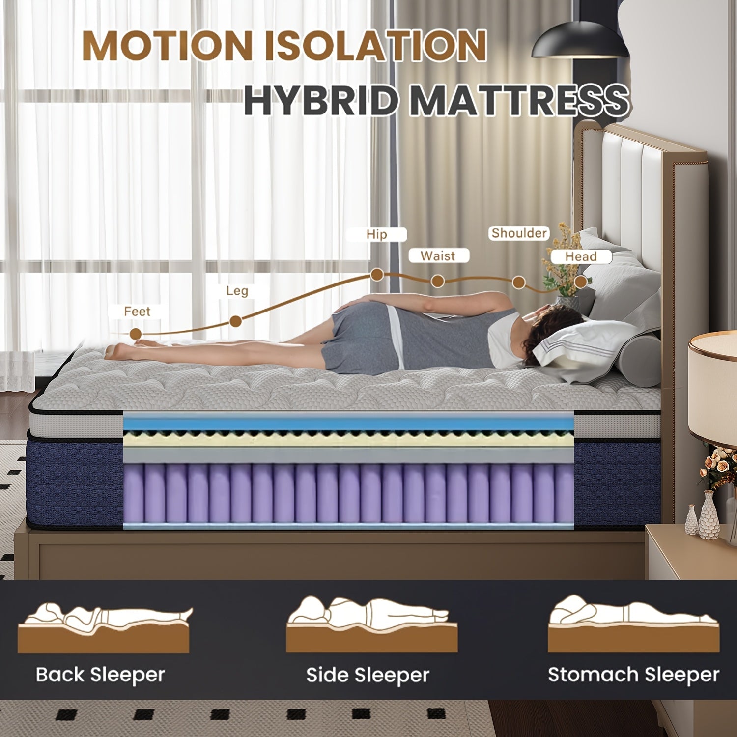 10/12/14 Inch King Sizes Mattress, Queen Size Mattress, Full Size Mattress, Twin, with Ergonomic, Individual Springs&Memory Foam, Medium Firm Feel, Pressure Relief, Comfortable Sleeping, Modern Comfortable Home Furnishings.