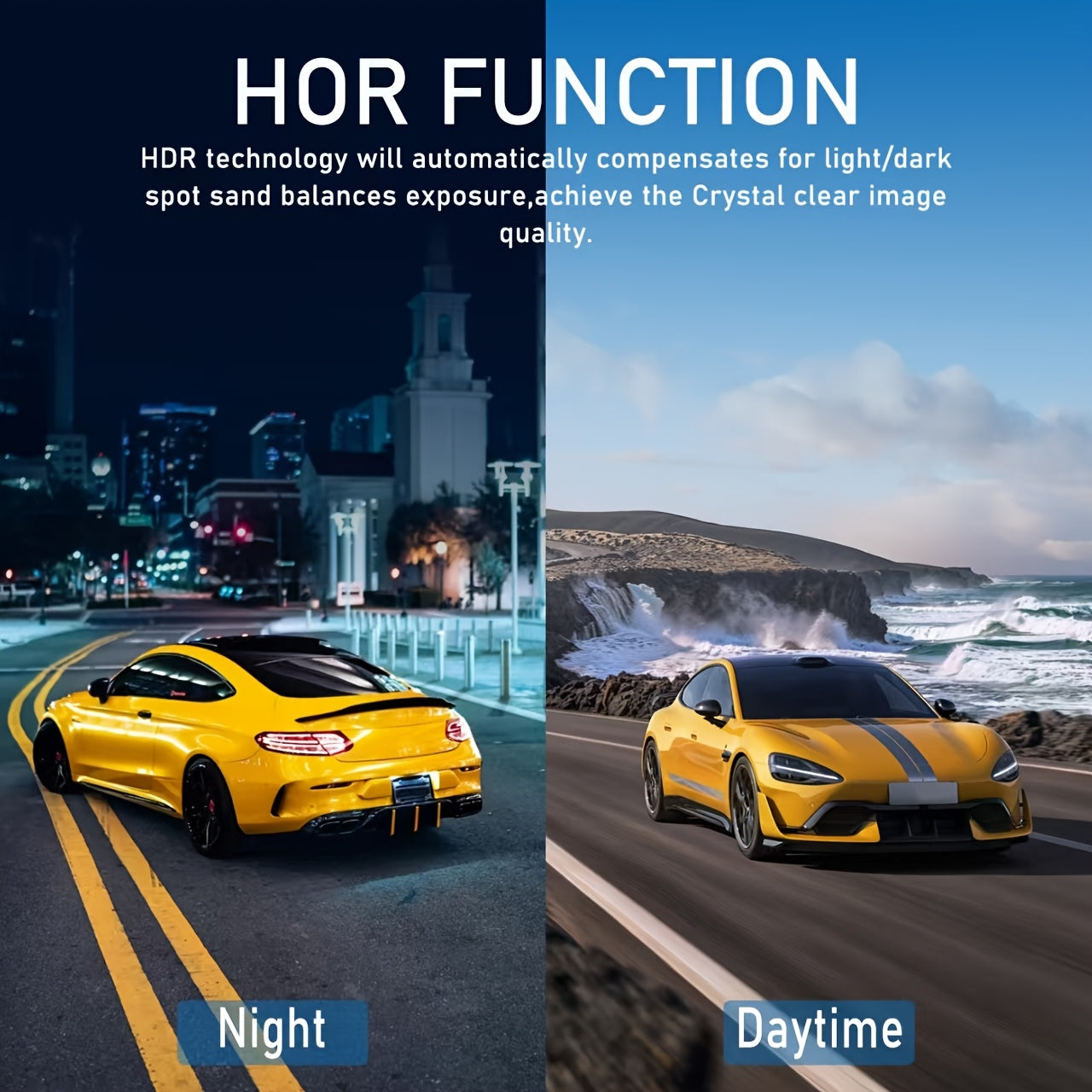 360° 4 Channel Dash Camera