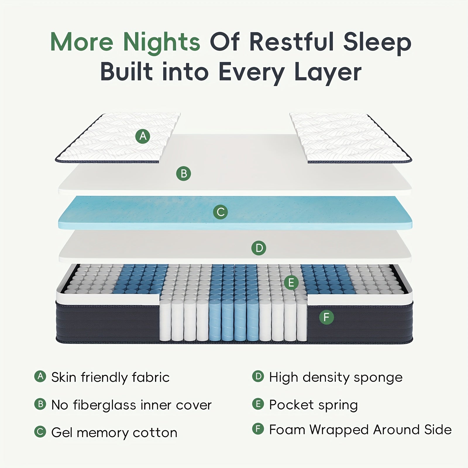 12 Inch Twin, Full, Queen, King Mattress In A Box, Memory Foam Hybrid Mattress With Individually Pocketed Springs For Isolate Motion