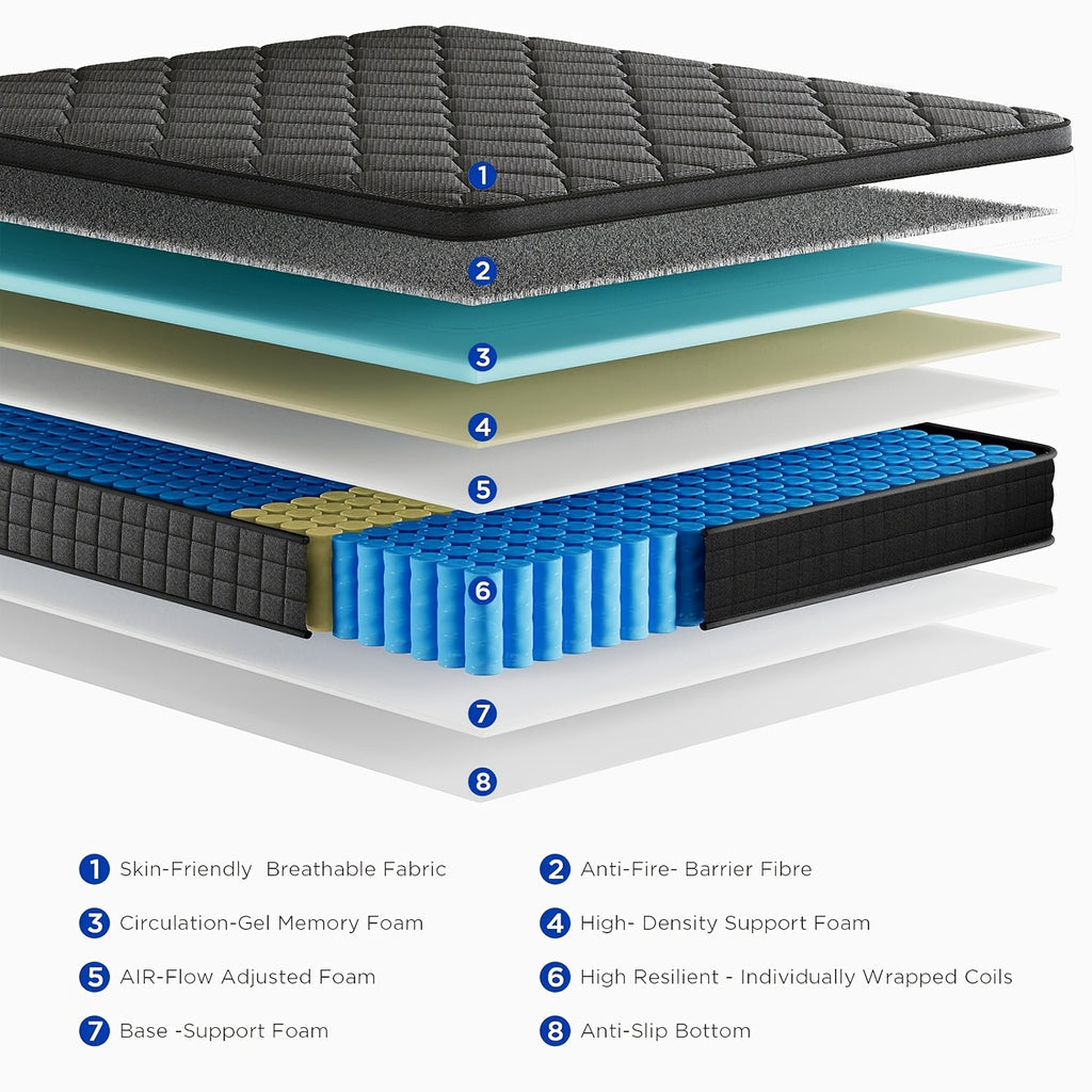Memory Foam Hybrid Mattress, Queen/King/Twin/Full Size, 10in/12in Thick, Deep Sleep Euro Top, 7-Zone Cooling with Optimal Lumbar Support, -Allergenic Cover & Pocket Springs, Heavy-Duty Non-Wood
