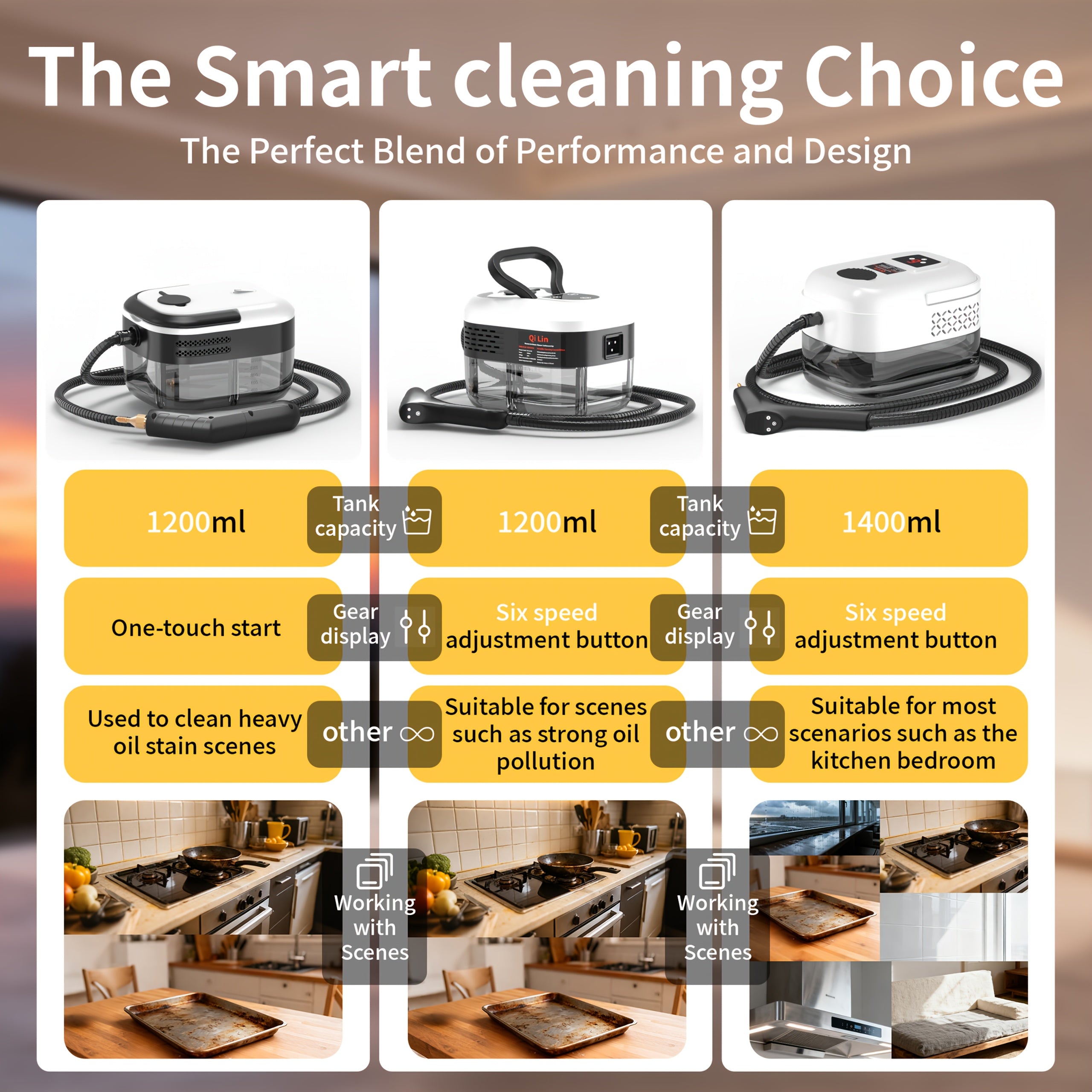 High Pressure Steam Cleaner, Household Steam Cleaner Handheld, Suitable For Kitchen Fume, Sofa, Small Air Conditioning, Washing Machine, 35pcs Accessory Set (without Steam Cleaner)