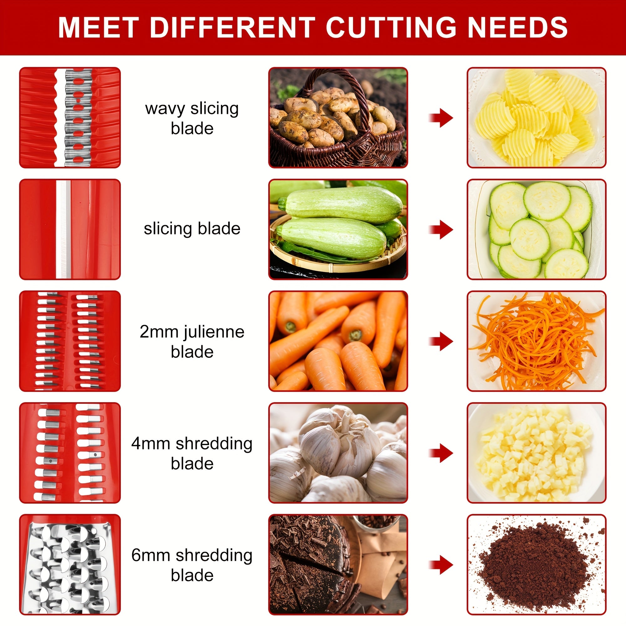 Rotary Cheese Grater With Handle - Vegetable Shredder With 5 Well-designed Blades & Strong Suction Base, Round Mandoline Slicer & Food Chopper For Kitchen, With Blade Storage Box(Beige, Retro Green)