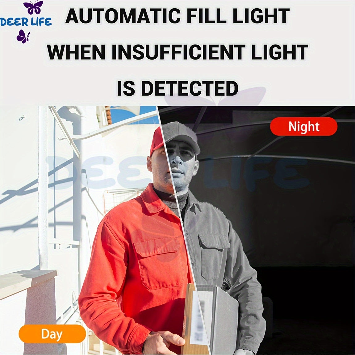 Smart HD WiFi Doorbell, High Quality High-Quality Wireless Camera with Night Vision, Voice Converter, Photos & Videos, 4.3-Inch Screen, 365-Day Standby, Infrared Night Light, Expandable to 128GB Storage, Auto-Recording and Li