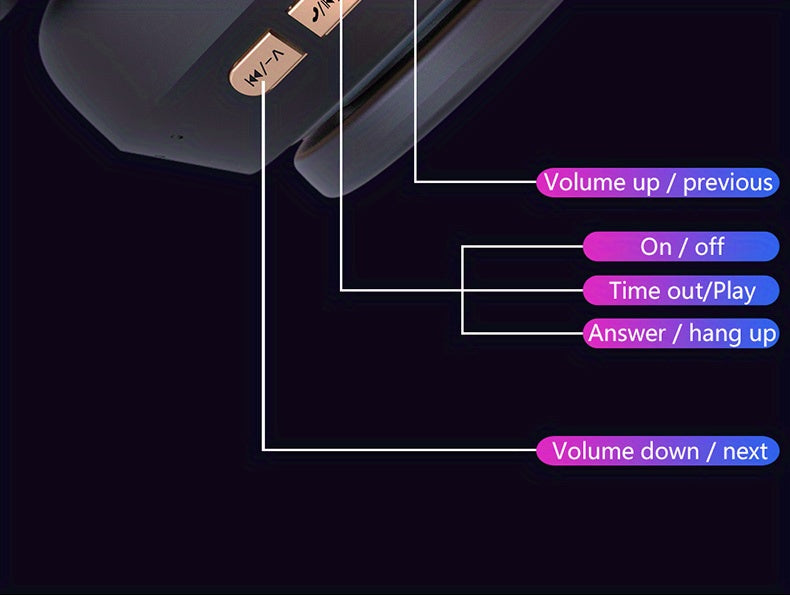 Active Noise Cancelling Wireless Earphone