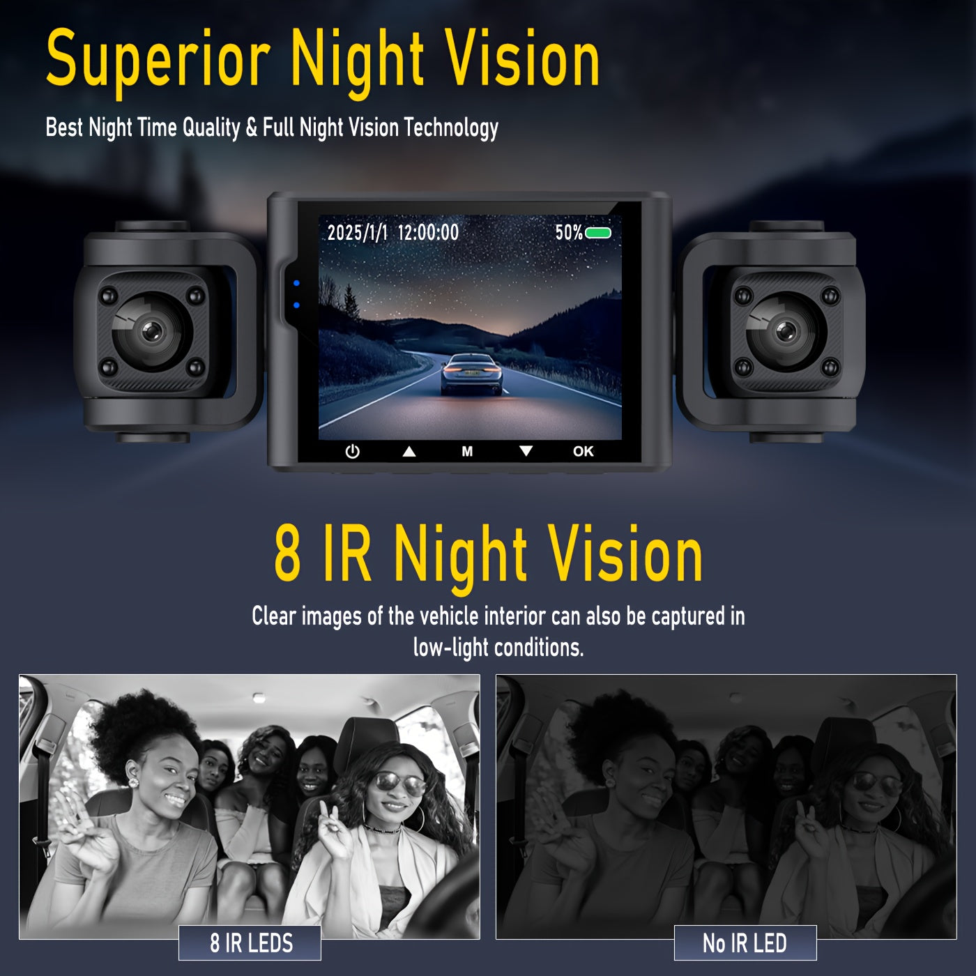 360° 4 Channel Dash Camera