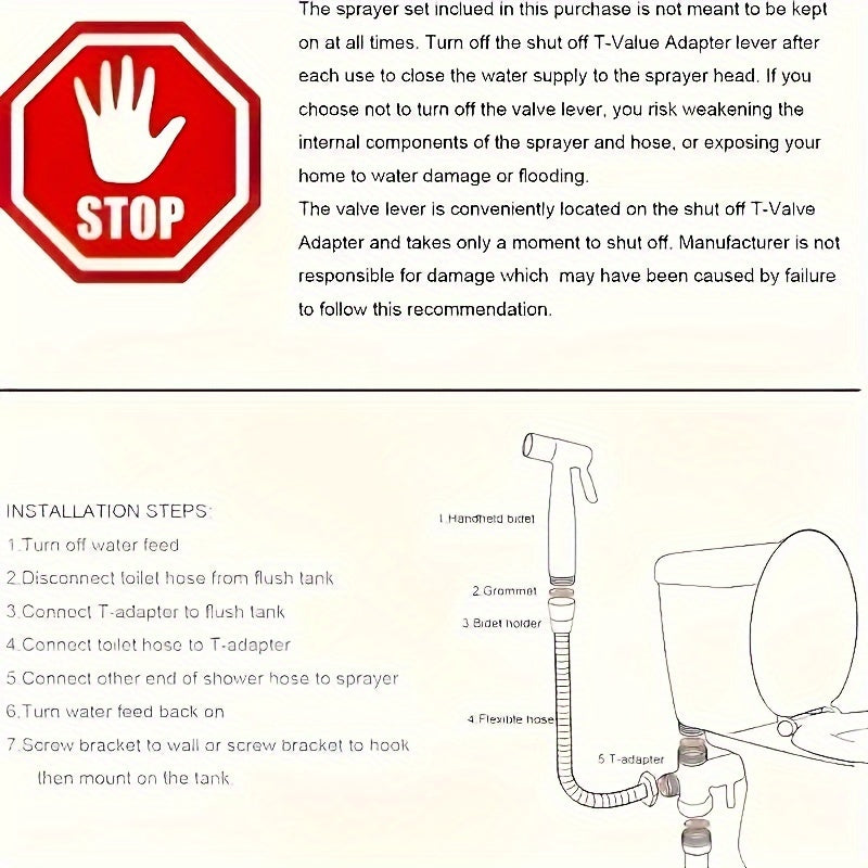 3pcs Stainless Bathroom Pressure Cleaner