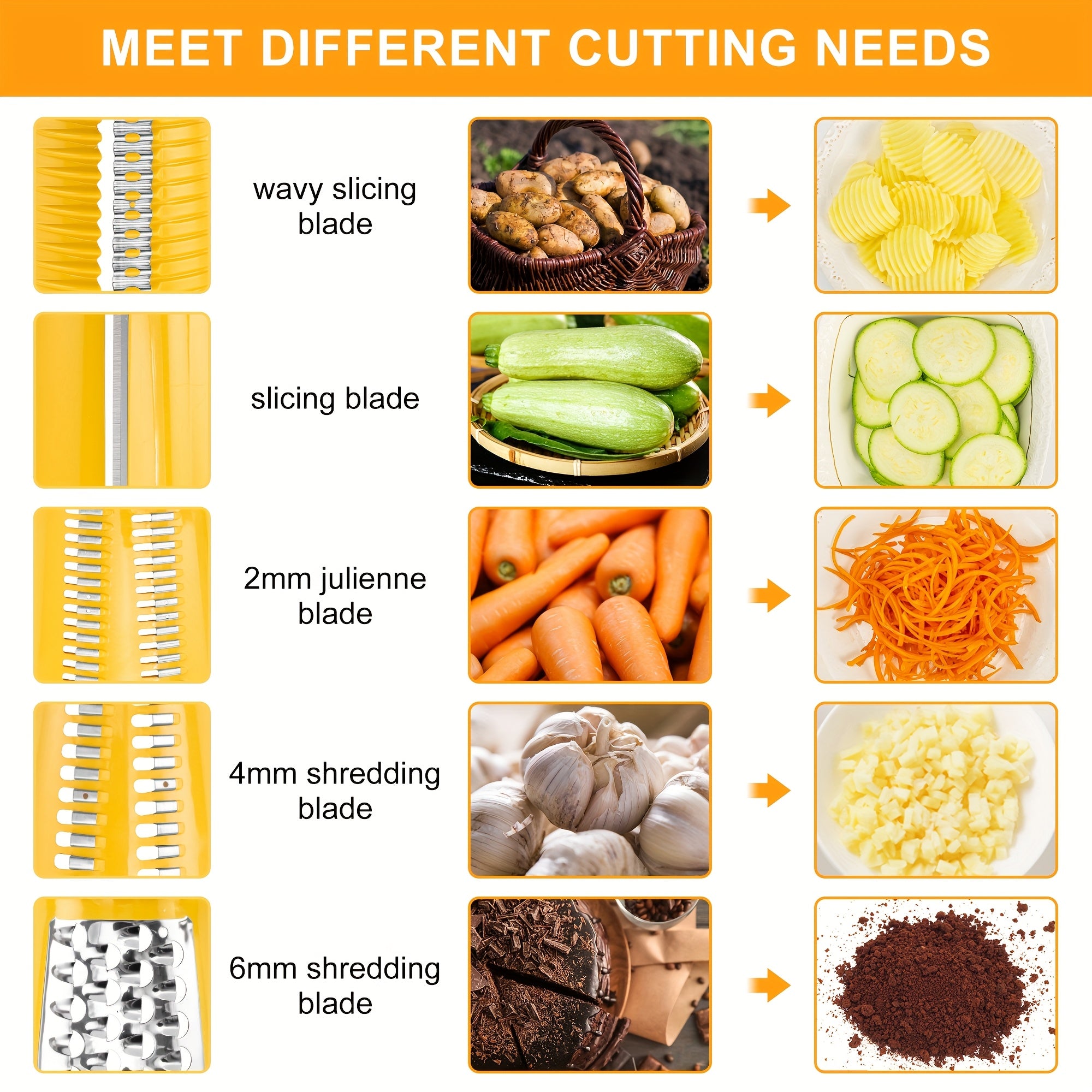 Rotary Cheese Grater With Handle - Vegetable Shredder With 5 Well-designed Blades & Strong Suction Base, Round Mandoline Slicer & Food Chopper For Kitchen, With Blade Storage Box(Beige, Retro Green)