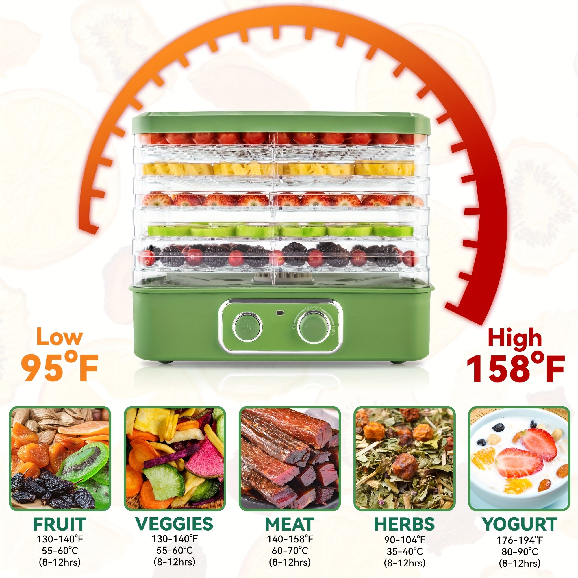 SUSTEAS Food Dehydrator For Jerky, 5-Tier BPA-Free Tray Dehydrator Machine, 240W Adjustable Temperature Control For Fruits, Meats, Veggies & More - Perfect Holiday Gift, Green
