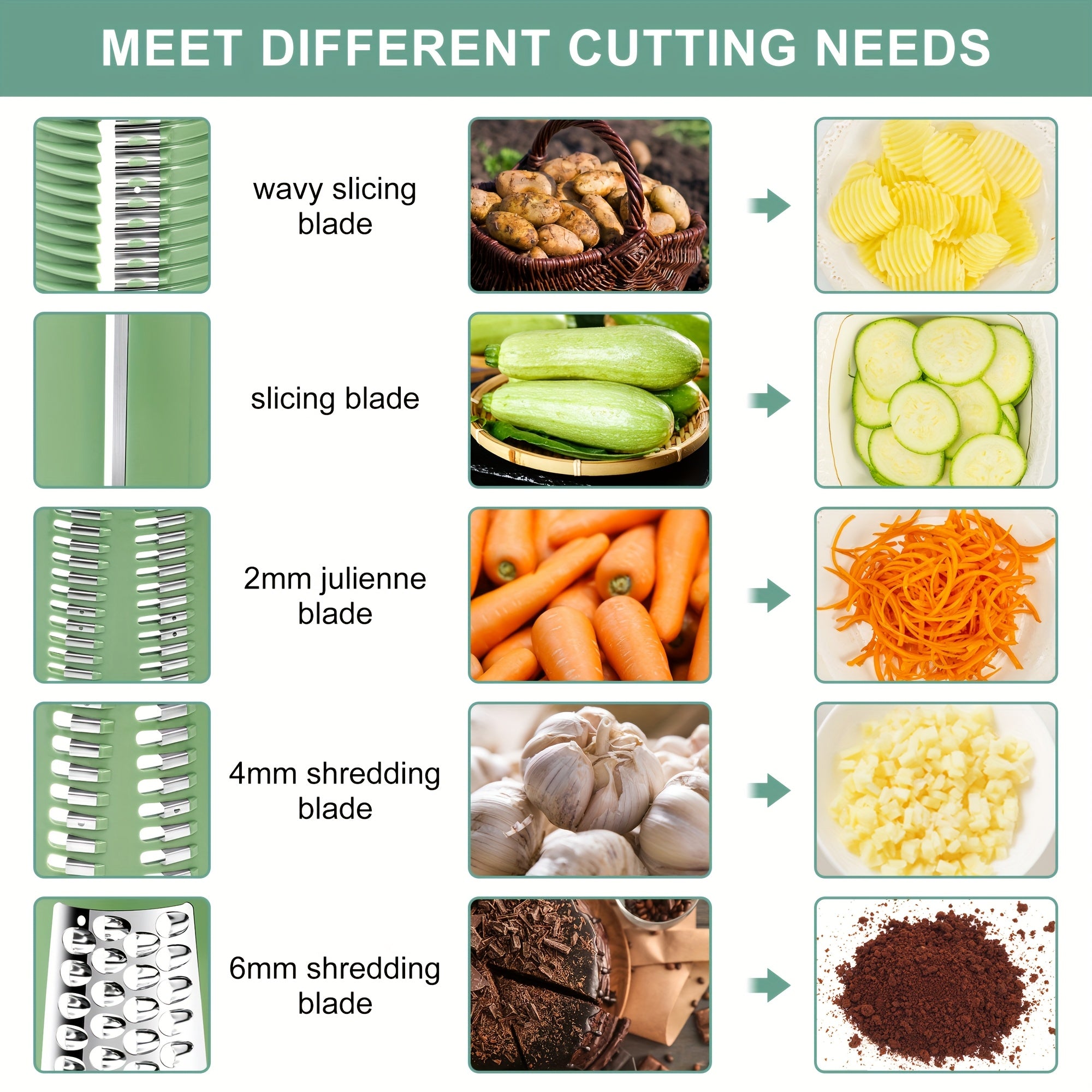 Rotary Cheese Grater With Handle - Vegetable Shredder With 5 Well-designed Blades & Strong Suction Base, Round Mandoline Slicer & Food Chopper For Kitchen, With Blade Storage Box(Beige, Retro Green)