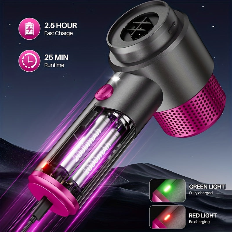 [Portable Vacuum] High-Power 4-in-1 Portable Wireless Vacuum Cleaner 15000PA Mini Vacuum, Compressor Air Blower And Pump Handheld Vacuum with Brushless Motor for Car, Home, Office, Camping, Computer Keyboard Laptop Dust Clean