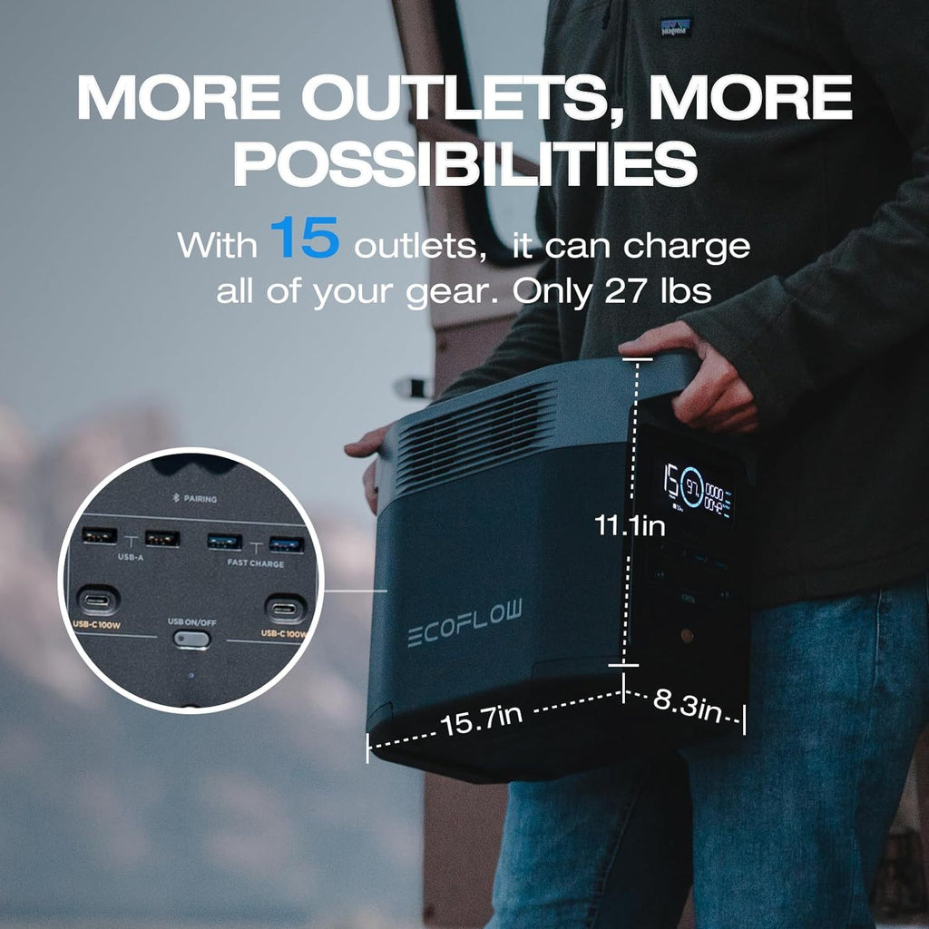 EcoFlow DELTA 2 950 Portable Power Station, 950Wh LiFePO4 Battery for 10 Years, 7 X Faster Charging, 1800W AC Output Power Station, Use as a Solar Power Bank for Home Backup Power or Outdoors Camping & RVs