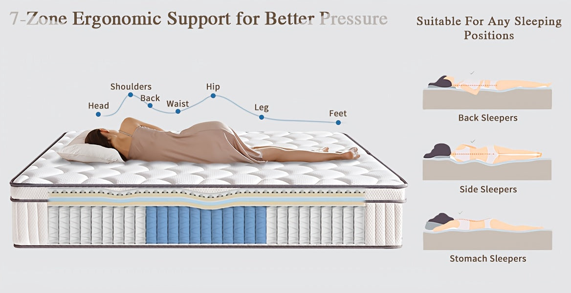 Gsleepee Hybrid Memory Foam Mattress - Twin/Full/Queen/King Size, Soft & Comfortable with Medium Firm Support, Motion Isolation, Allergy-Friendly, Quiet Sleep, Easy Transport in a Box, Available in 8/10/12/14 Inch Thicknesses