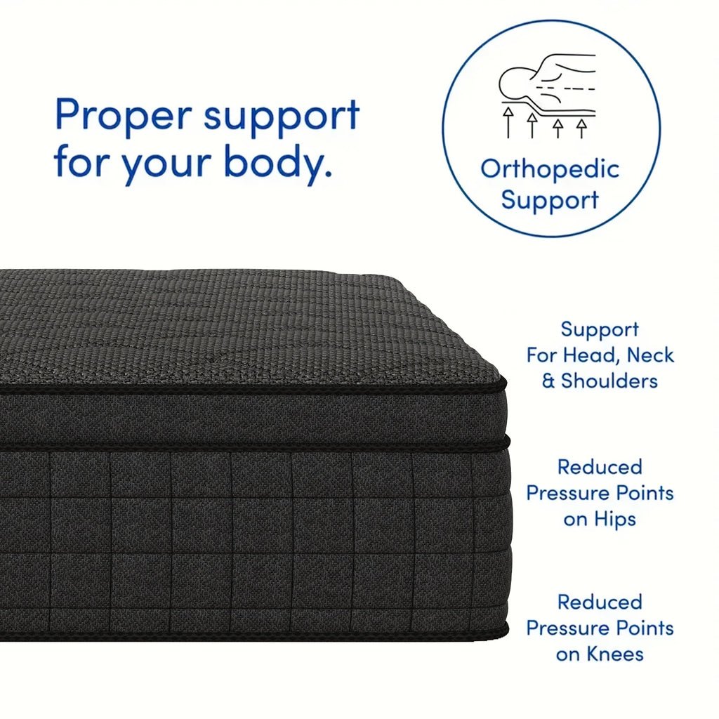 Memory Foam Hybrid Mattress, Queen/King/Twin/Full Size, 10in/12in Thick, Deep Sleep Euro Top, 7-Zone Cooling with Optimal Lumbar Support, -Allergenic Cover & Pocket Springs, Heavy-Duty Non-Wood