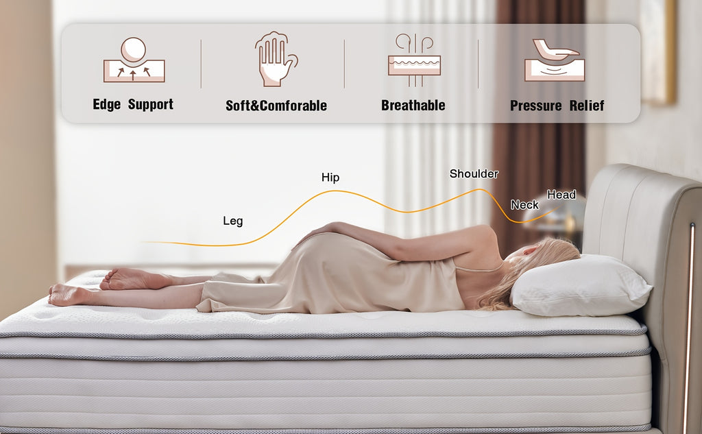 12 Inch Multilayer Hybrid Full Mattress Queen Mattress- Multiple Sizes & Styles Available, Ergonomic Design With Memory Foam And Pocket Spring, Medium Firm Feel