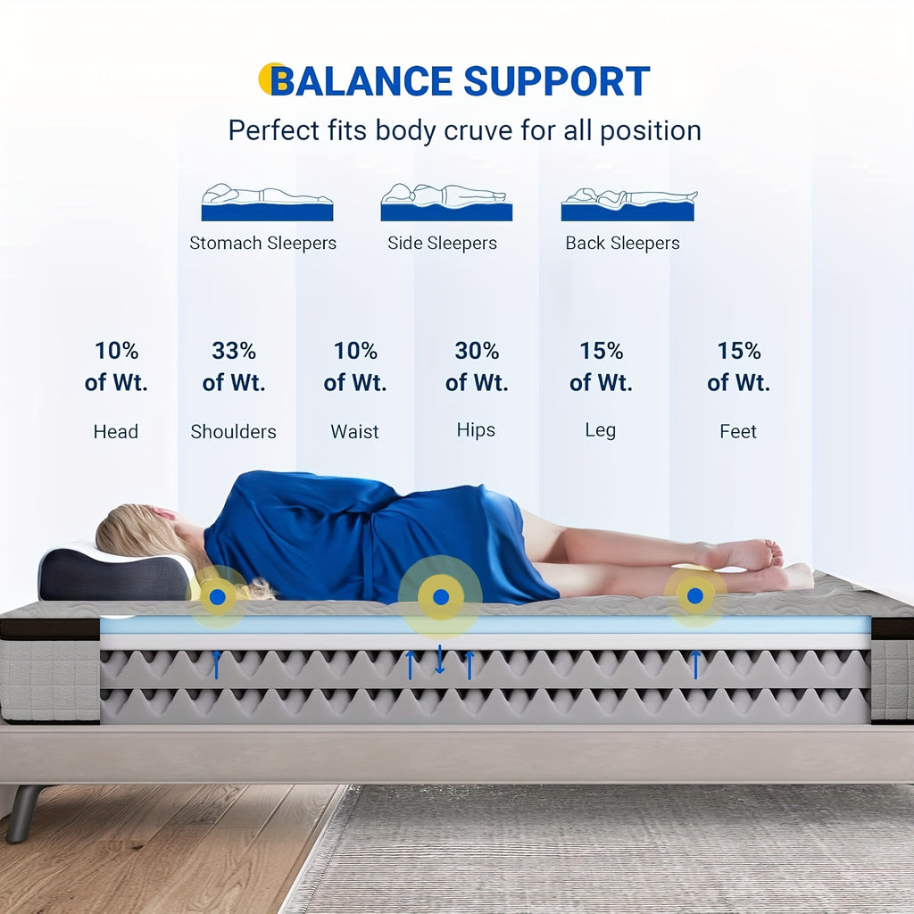 Select 12in Hybrid Mattress