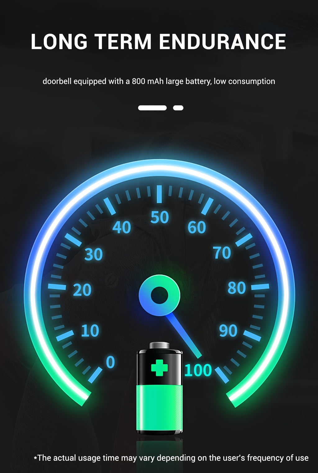 X7/NT601/X6 SMart Video Doorbell With 4.3" Display: No WiFi Needed & 128GB Storage | 300K Pixel Auto-Capture + 3+ Month Battery | 90-Min Charging - Home Security System For Apartments/Houses