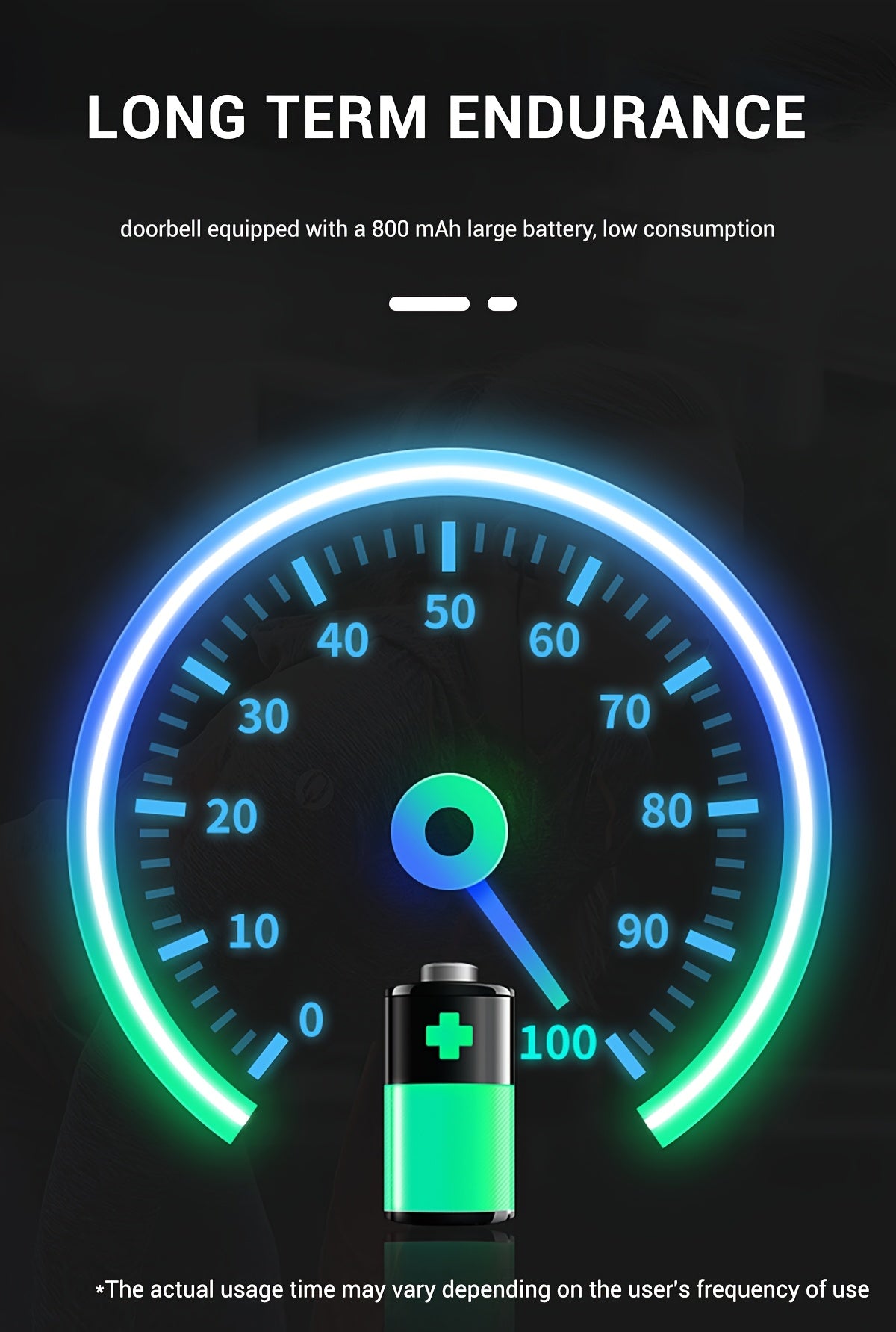 X7/NT601/X6 SMart Video Doorbell With 4.3" Display: No WiFi Needed & 128GB Storage | 300K Pixel Auto-Capture + 3+ Month Battery | 90-Min Charging - Home Security System For Apartments/Houses