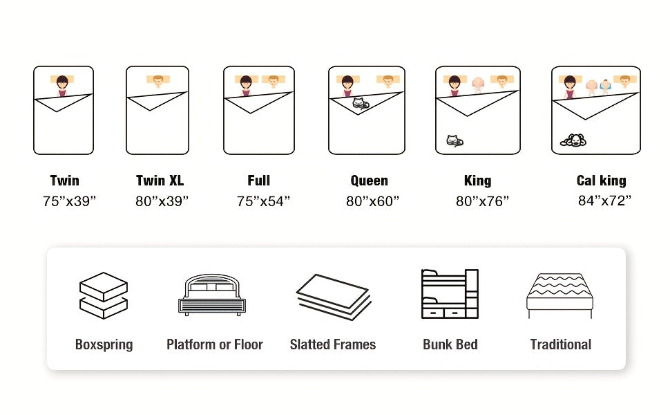 12 Inch Multilayer Hybrid Full Mattress Queen Mattress- Multiple Sizes & Styles Available, Ergonomic Design With Memory Foam And Pocket Spring, Medium Firm Feel