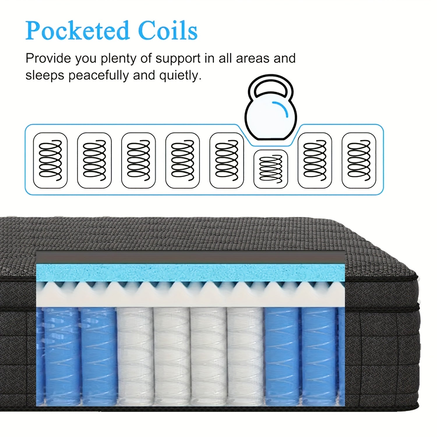 Memory Foam Hybrid Mattress, Queen/King/Twin/Full Size, 10in/12in Thick, Deep Sleep Euro Top, 7-Zone Cooling with Optimal Lumbar Support, -Allergenic Cover & Pocket Springs, Heavy-Duty Non-Wood