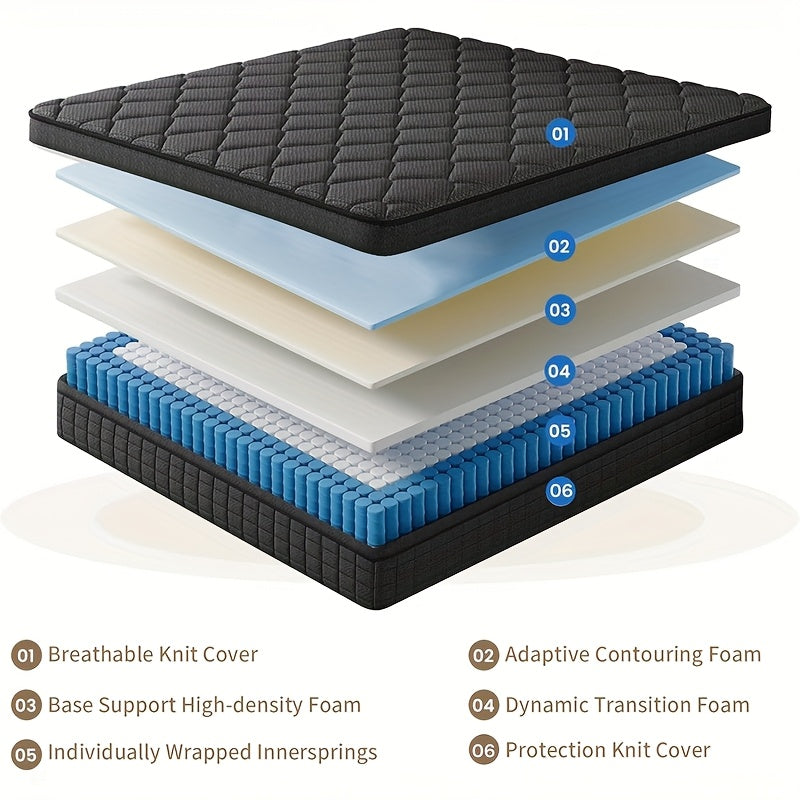 [Hybrid Mattress] Hybrid Mattress | 8in/10in/12in/14in Twin, Full, Queen, King | Memory Foam And Spring, Medium Firmness, Lumbar Support, for Home RoomsHotels, Boxed