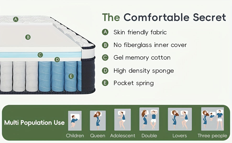 12 Inch Twin, Full, Queen, King Mattress In A Box, Memory Foam Hybrid Mattress With Individually Pocketed Springs For Isolate Motion