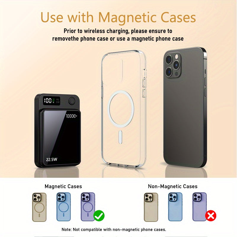 New Magnetic Wireless Power Bank - Portable Charger Power Bank, 5000/10000/15000mAh Battery Pack, 22.5/30W PD Fast Charging, 15W Wireless Charging, Magnetic Battery Pack For 17/16/15/14/13/12/Pro/Mini/Pro Max And Wired Chargi