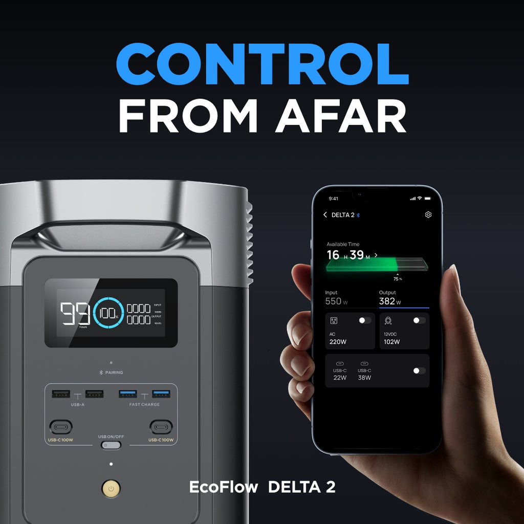 EcoFlow DELTA 2 950 Portable Power Station, 950Wh LiFePO4 Battery for 10 Years, 7 X Faster Charging, 1800W AC Output Power Station, Use as a Solar Power Bank for Home Backup Power or Outdoors Camping & RVs