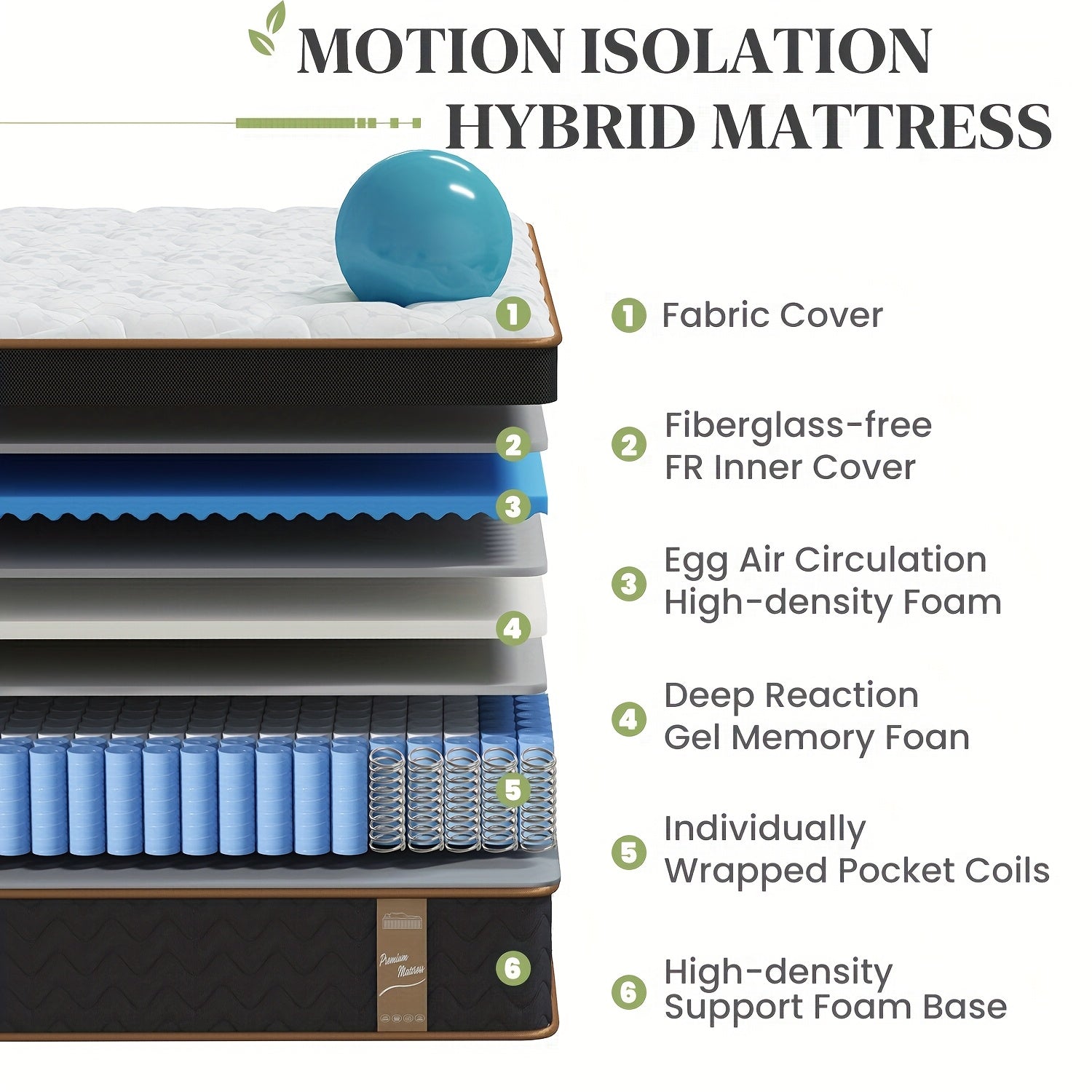 12 Inch Full Queen King Mattress, Hybrid Mattress with Gel Memory Foam, Deluxe Mattress In A Box, Individual Pocket Spring-Motion Isolation, Fiberglass-Free, Ventilation Design, The Best for Father's Day Gift