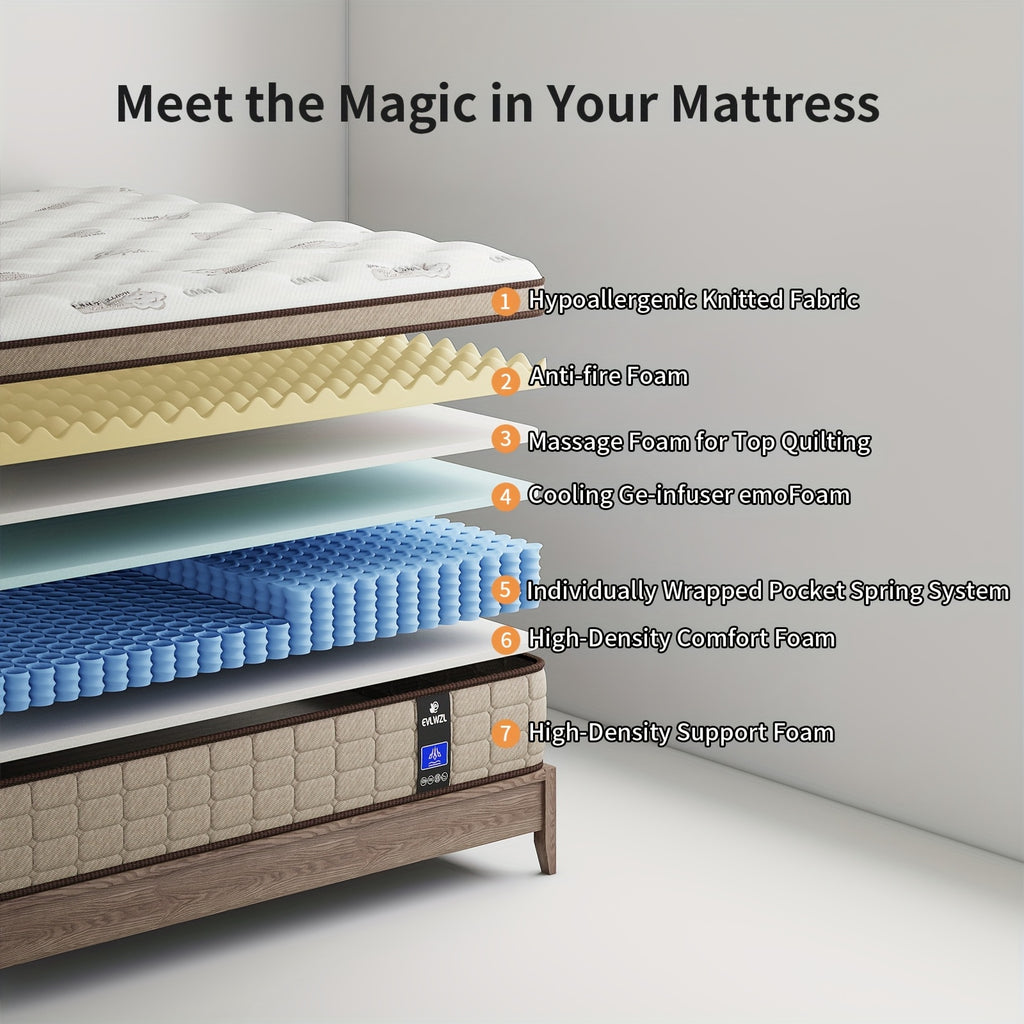 Solana 10/12 Inch Hybrid Mattress in a Box with Memory Foam