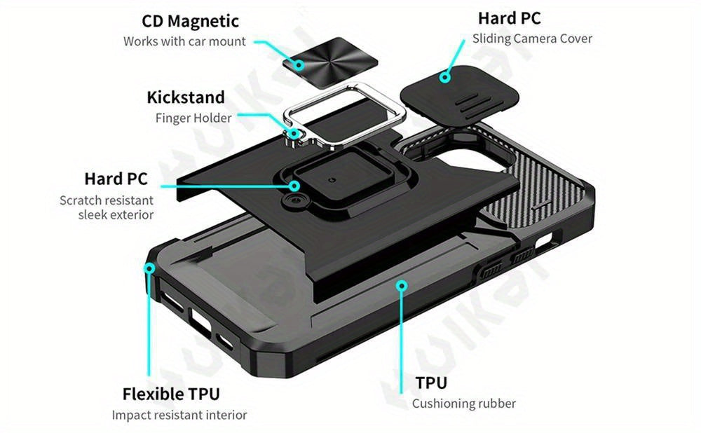 A Protective Case Suitable for Iphone 16, 15, 14, 13, 12, And 11 Pro Max And Plus Models, Featuring a Sliding Camera Slot And a Ring Stand.