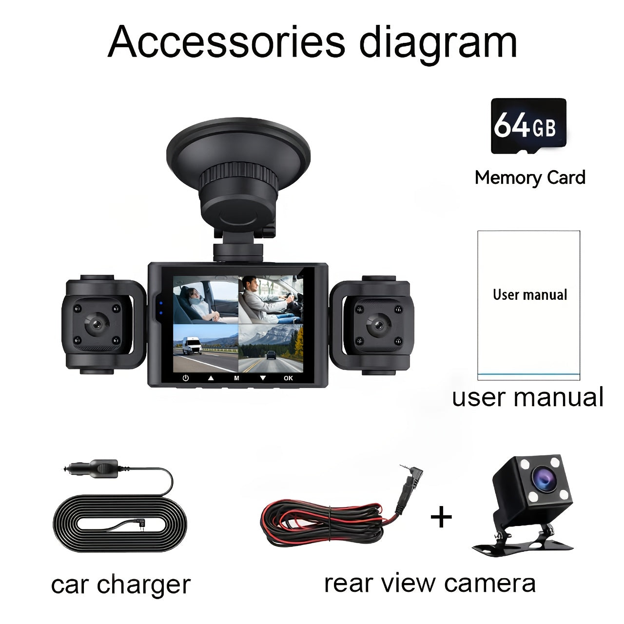 360° 4 Channel Dash Camera