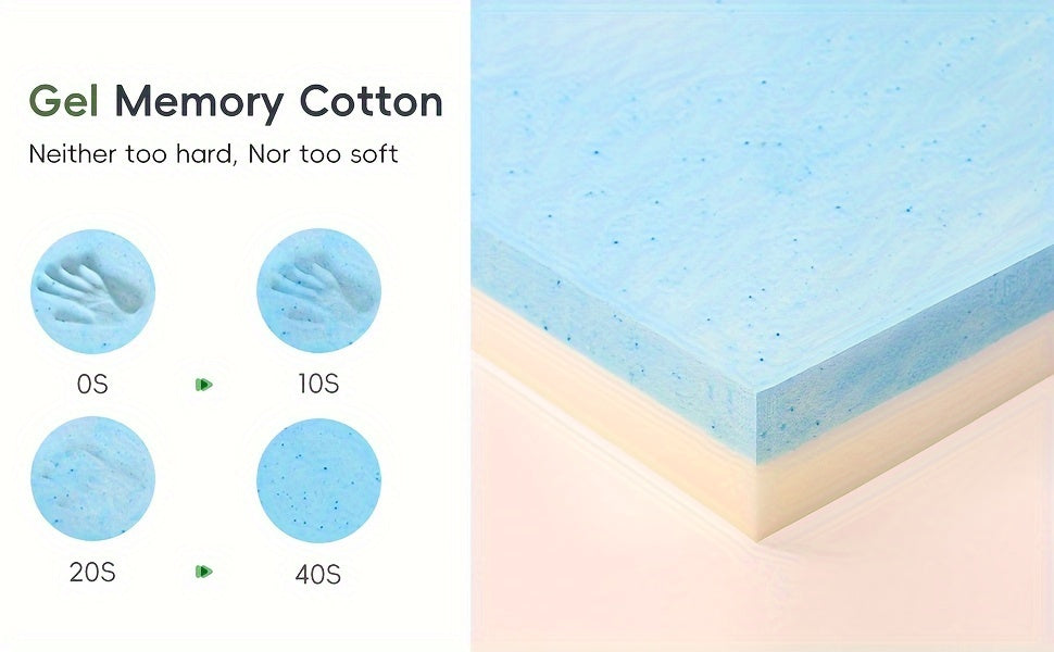 12 Inch Twin, Full, Queen, King Mattress In A Box, Memory Foam Hybrid Mattress With Individually Pocketed Springs For Isolate Motion