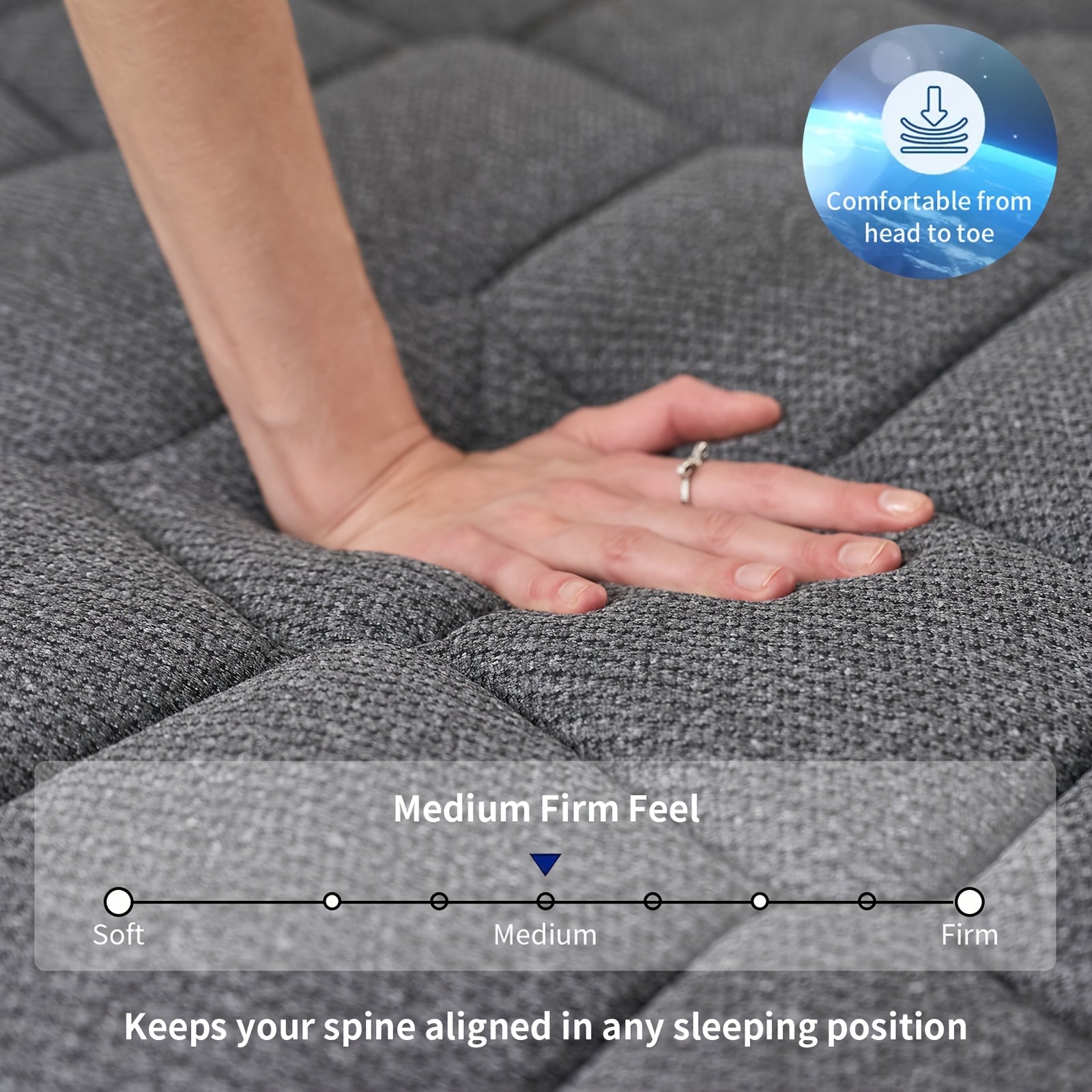 Memory Foam Hybrid Mattress, Queen/King/Twin/Full Size, 10in/12in Thick, Deep Sleep Euro Top, 7-Zone Cooling with Optimal Lumbar Support, -Allergenic Cover & Pocket Springs, Heavy-Duty Non-Wood