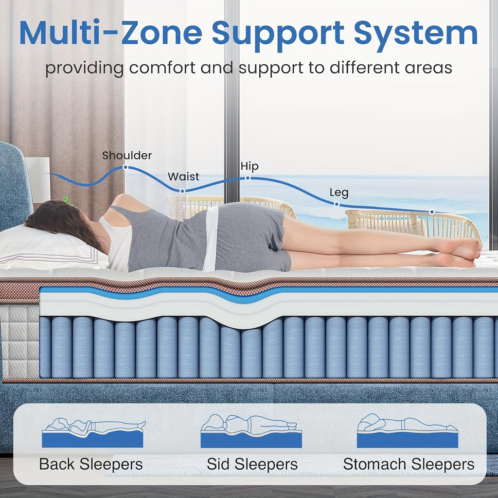 Queen King Hybrid Memory Foam Mattress 12 Inch & 14 Inch - Plush Hybrid Mattress In A Box Individual Pocket Springs For Motion Isolation, Great For Restful Nights, Suitable For Bedroom