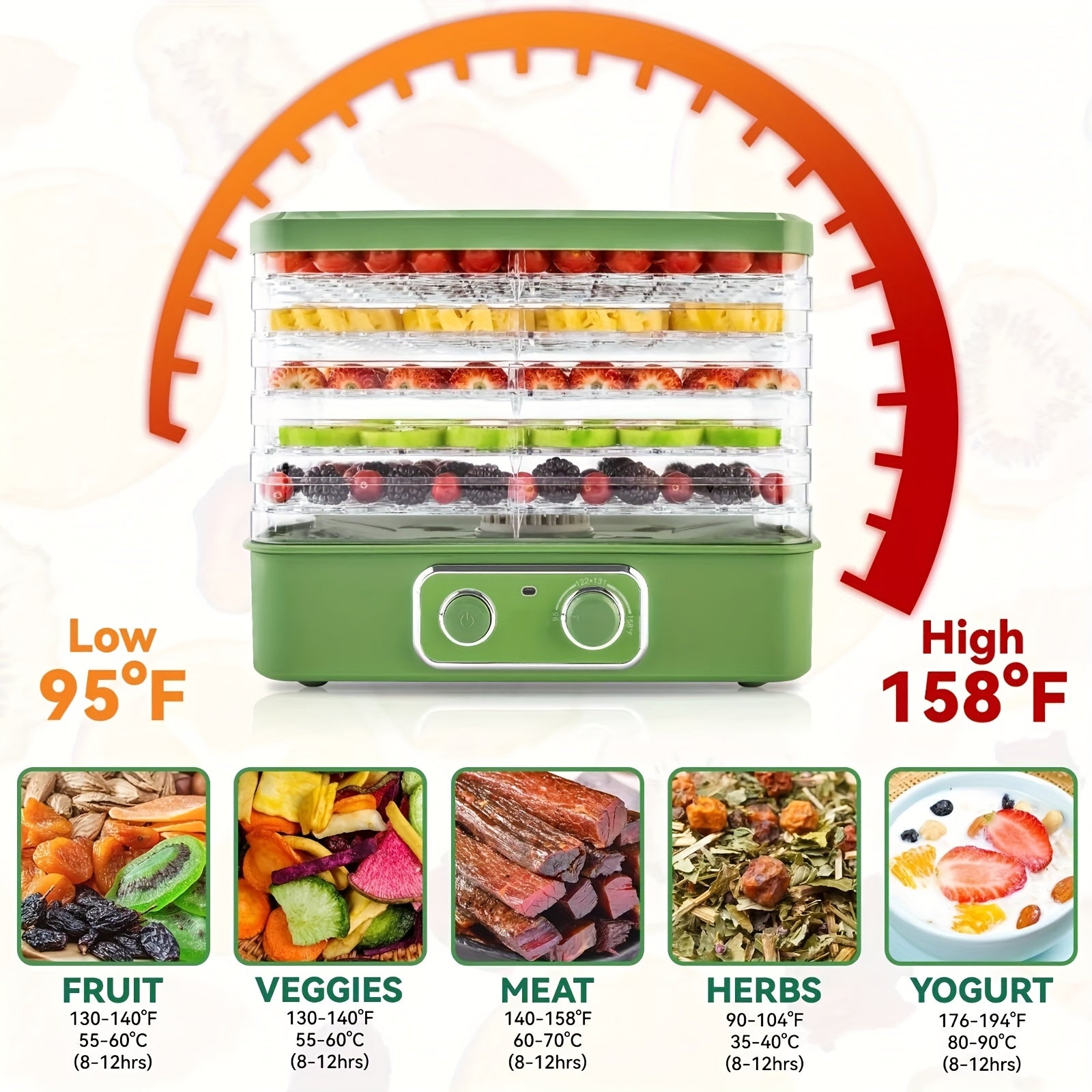 SUSTEAS Food Dehydrator For Jerky, 5-Tier BPA-Free Tray Dehydrator Machine, 240W Adjustable Temperature Control For Fruits, Meats, Veggies & More - Perfect Holiday Gift, Green