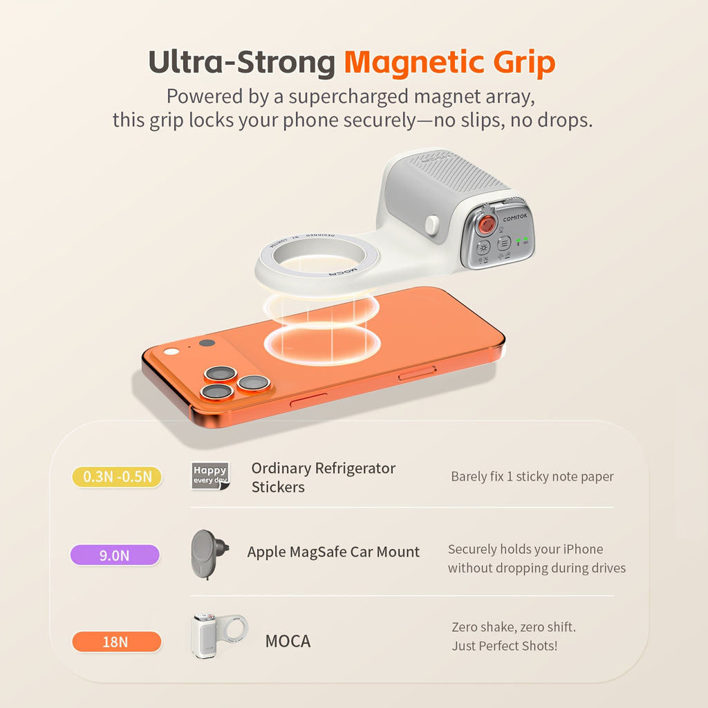 COMITOK MOCA Only for iPhone Shutter Device, Compatible with 26 & 18, One-Tap Camera Activation for iPhones, Supports Exposure Lock and Brightness Adjustment, Flip Front/Rear Cameras in One Tap, DSLR Style Release Button, ic