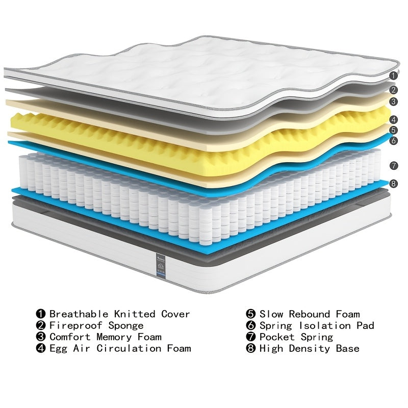 12 Inch Multilayer Hybrid Full Mattress Queen Mattress- Multiple Sizes & Styles Available, Ergonomic Design With Memory Foam And Pocket Spring, Medium Firm Feel