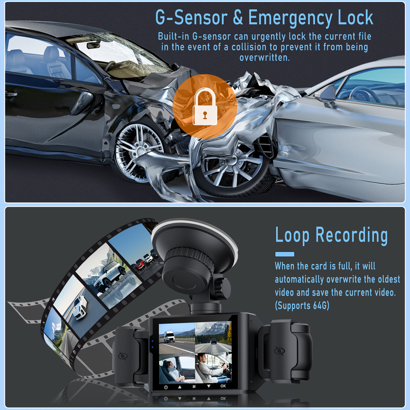 360° 4 Channel Dash Camera