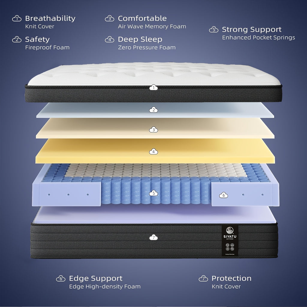 Memory Sponge Mattress, Soft, Comfortable And Healthy, 12 Inch, Black And White Splicing Style, with Built-in Springs, Christmas Gift