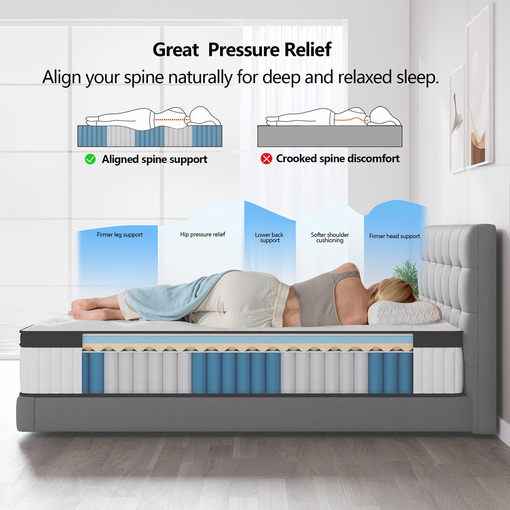 10/12 Inch Multilayer Hybrid Full Mattress Queen Mattress- Multiple Sizes & Styles Available, Ergonomic Design With Memory Foam And Pocket Spring, Medium Firm Feel