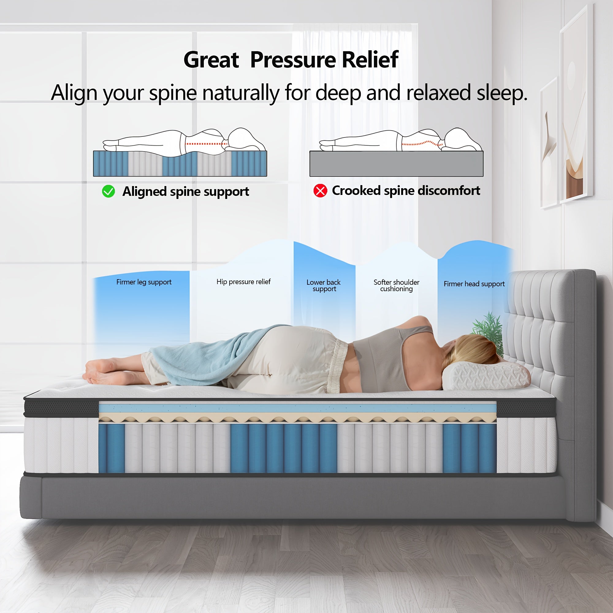 10/12 Inch Multilayer Hybrid Full Mattress Queen Mattress- Multiple Sizes & Styles Available, Ergonomic Design With Memory Foam And Pocket Spring, Medium Firm Feel