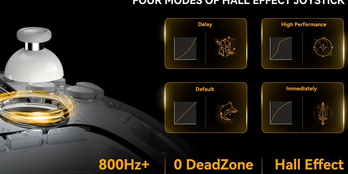 Interactive Screen Wireless Gaming Controller