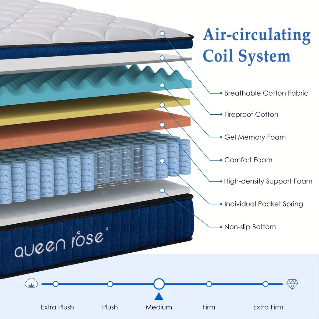 QUEEN ROSE 12 Inch Hybrid Mattress in a Box with Gel Memory Foam & Individually Wrapped Pocket Coils - Medium Soft Feel, Motion Isolation, Edge Support, Cooling Breathable European Cover, Twin/Full/Queen/King Sizes, White & B