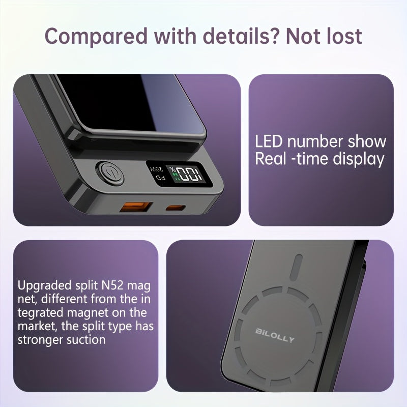 New Magnetic Wireless Power Bank - Portable Charger Power Bank, 5000/10000/15000mAh Battery Pack, 22.5/30W PD Fast Charging, 15W Wireless Charging, Magnetic Battery Pack For 17/16/15/14/13/12/Pro/Mini/Pro Max And Wired Chargi