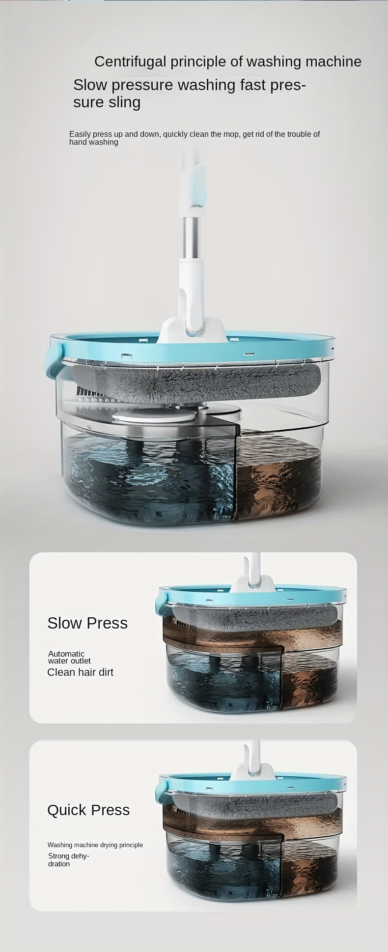 A Set of Sewage Separation Free-Standing Mop Buckets, Household Rotary Floor Mops, Lazy Mops, Dust-Removal Mops, Dry And Mops, Is Very Suitable for Home, Kitchen, Bathroom Floors, Cleaning Supplies