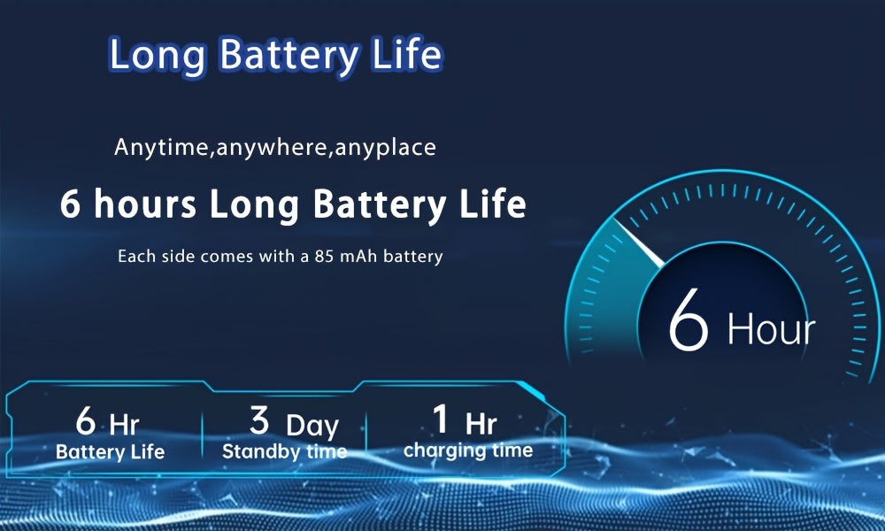 AI Smart Glasses with 160-Language Real-Time Translation & Chat GPT System, Built-in Microphone/Speaker, HD Voice Calls & HIFI Music, Physical Color-Changing Lens, Wireless, High Quality, Magnetic Charging, Long-Lasting Batte