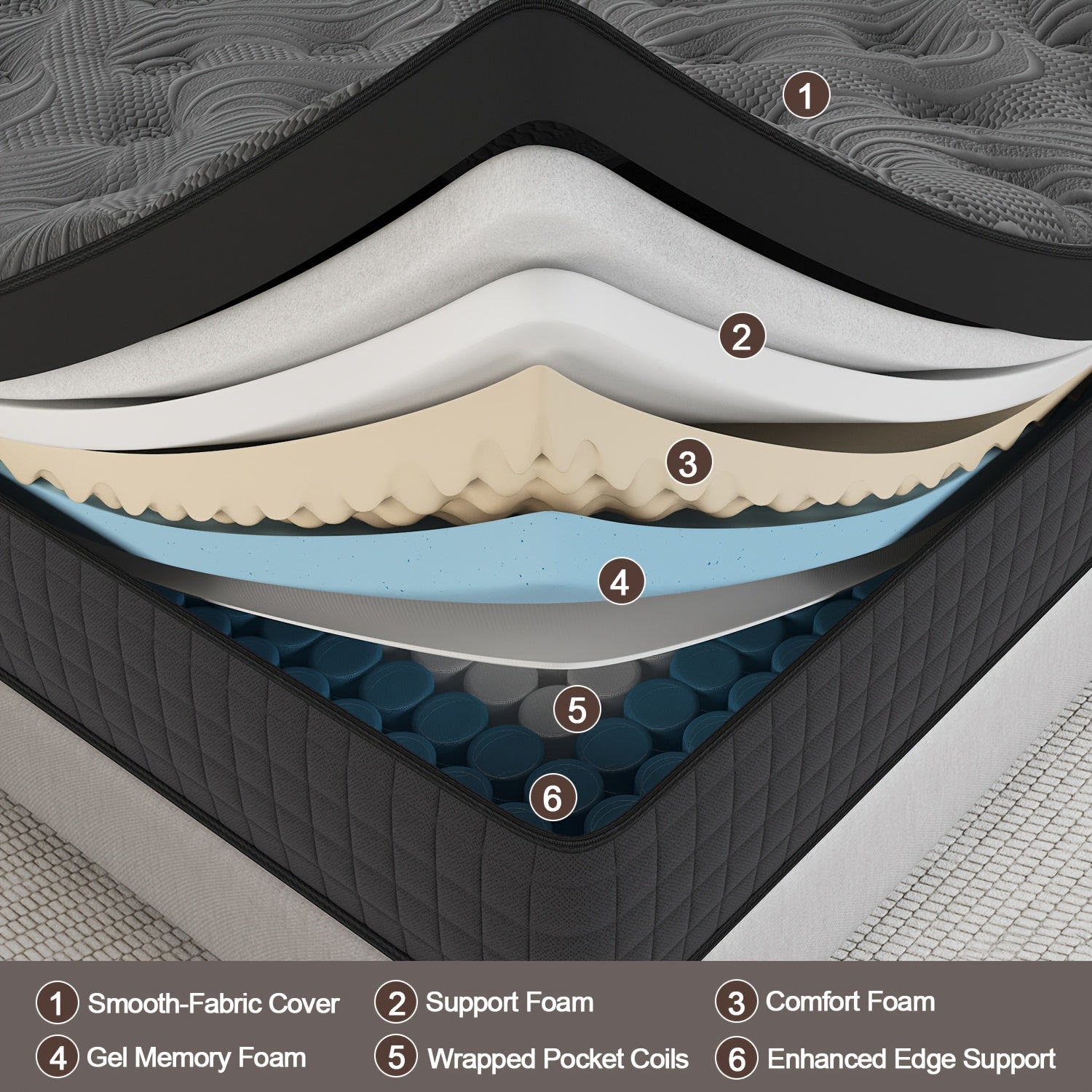 Luxury Mattress 12"14" Twin Full Queen King Size Gel Memory Foam Pocket Spring Hydird Mattress In A Box Medium Firm