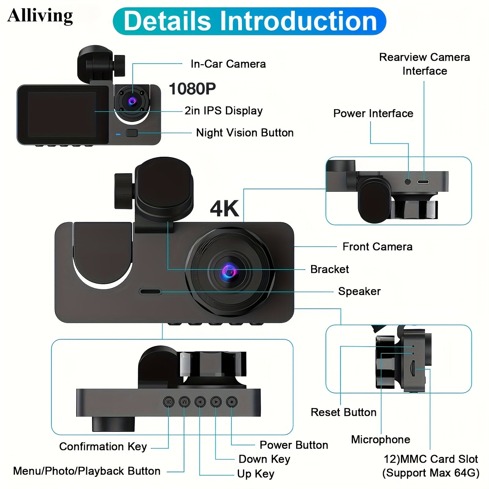 Front 4K/ Built- 1080P Three-Channel Front and Rear Built-in Dash Cam, Full HD Car DVR with Infrared Night Vision Function, Loop Recording, Includes 32/64GB SD Card, WDR, 24-Hour Parking Mode - Birthday Gift YX15, Road Trip C