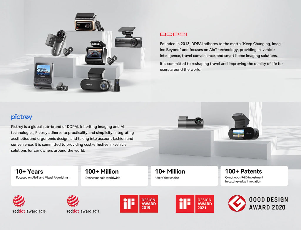 DDPAI Dash Cam Dual Front and Rear