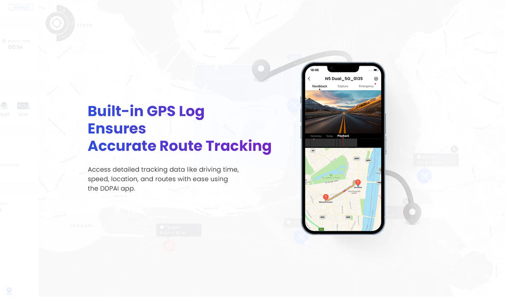 DDPAI Dash Cam Dual Front and Rear